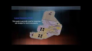Importing BRD Files to ANSYS SpaceClaim - ECAD Part VII