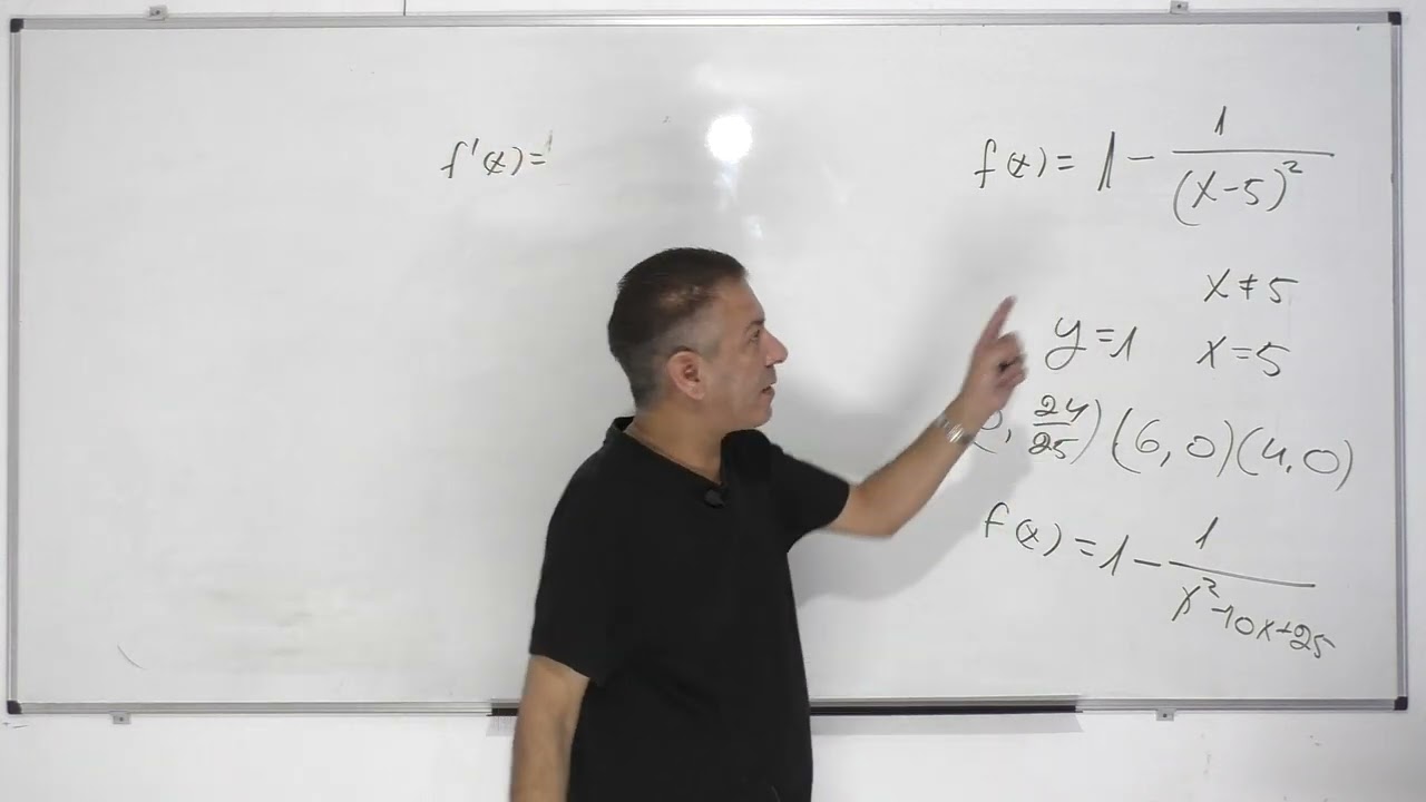 פתרון בגרות 481 קיץ 2014 מועד ב שאלה 6 -חקירת פונקציה רציונלית.