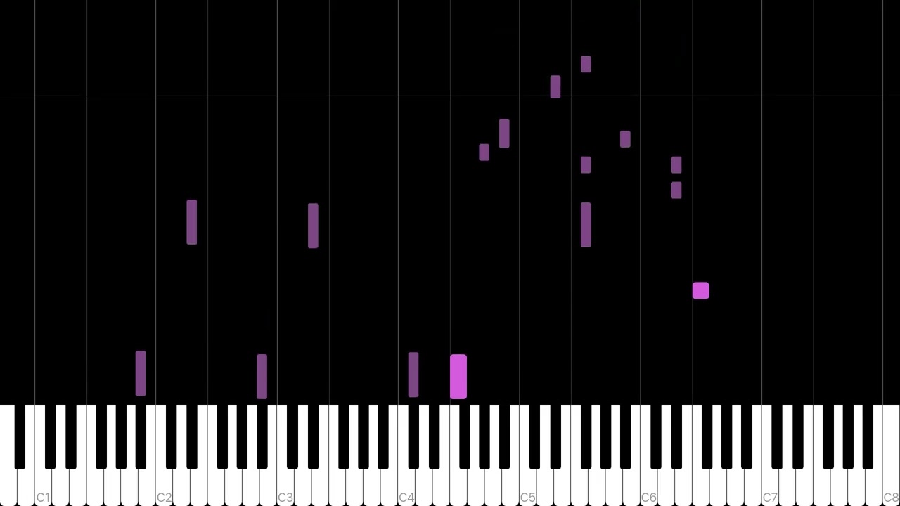 Petit Biscuit - Sunset Lover (The Theorist Dance Remix) NEW VERSION @thetheorist