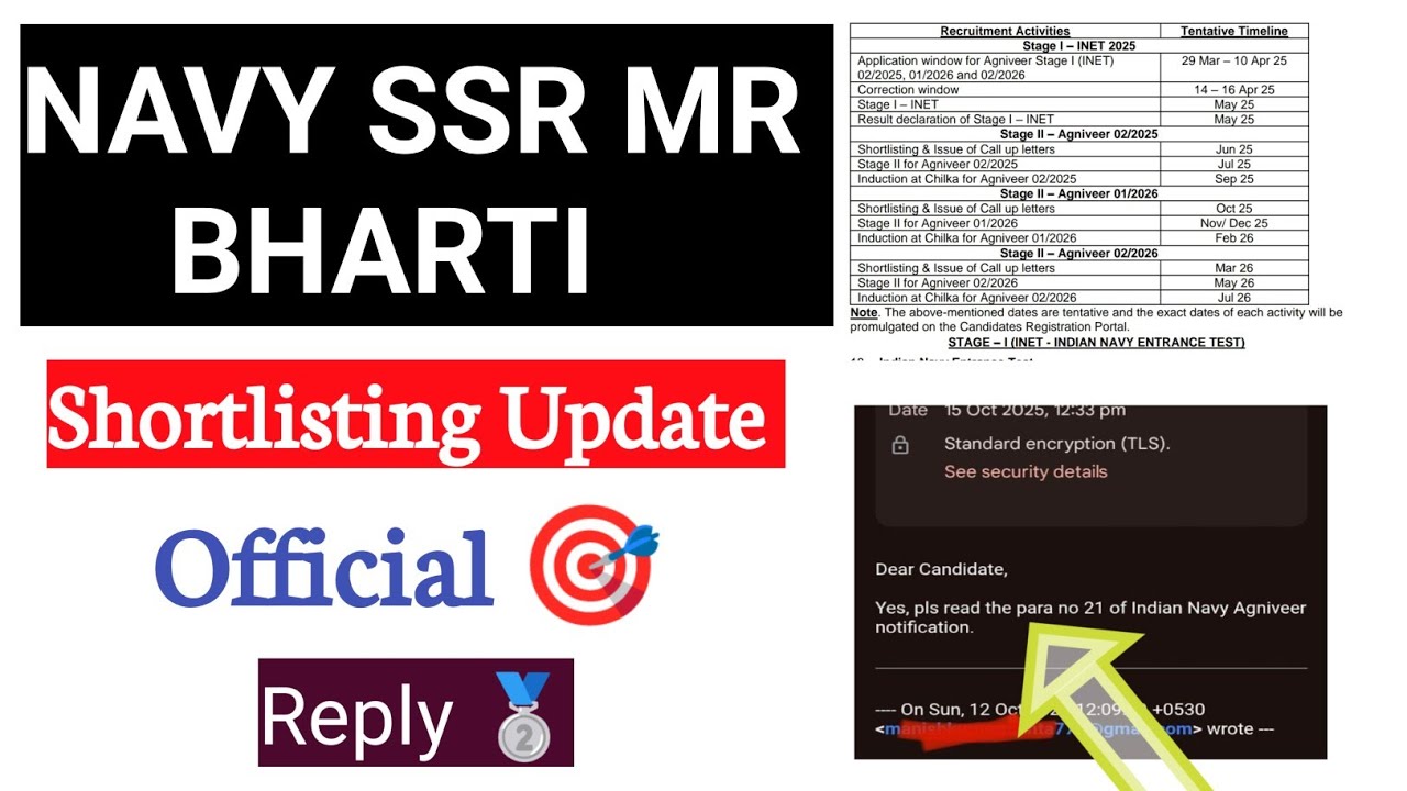 Navy SSR MR Shortlisting New Update ? | Navy Official Reply ? 