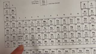 Naming Type II Ionic Compounds Naming Type Ii Ionic Compounds
