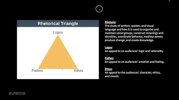Week 5 Lecture Video Episodes   2023 Fall   ARTH 1115G M70 Orientation in Art   Google Chrome 2023 0