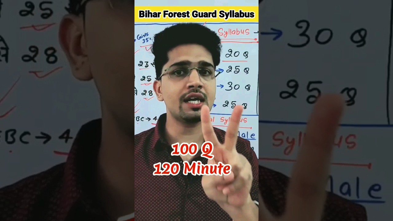 Bihar Forests Guard Syllabus 2023-24 | फॉरेस्ट गार्ड सिलेबस | 