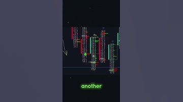 Waarom missen de meeste handelaren deze eenvoudige opzet?