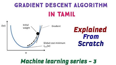 Gradient Descent Algorithm in Tamil | Math + Intuition | Machine learning | தமிழ் | ML Series -3