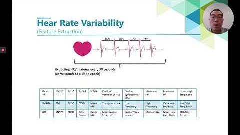 Making Sense of Sleep: Multimodal Sleep Stage Classification in a Large, Diverse Population ...