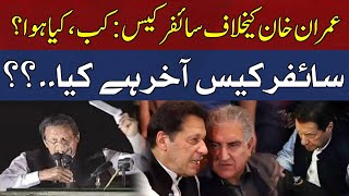 Cipher Case Against Imran Khan: What is Cipher, When and What happened..?? | HUM News