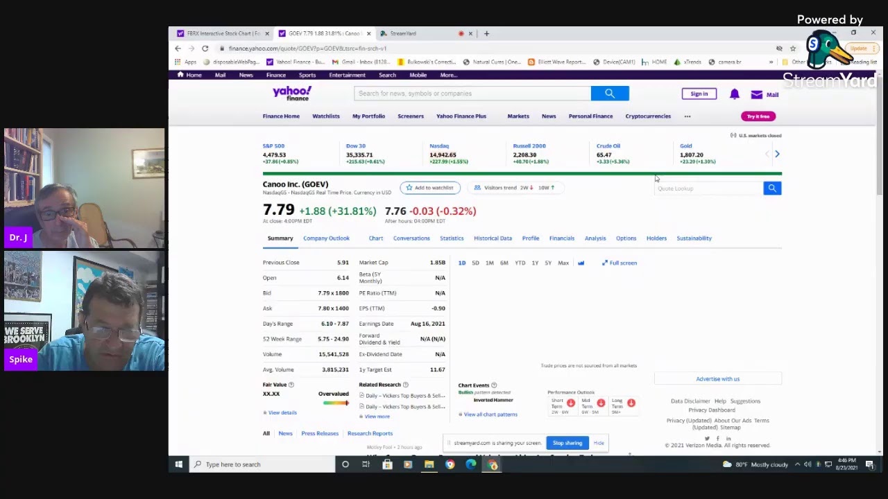 Talking stocks: Dr. J, Prof Spike & friends gbtc ethe goev crsp edit ntla  crtx bcrx iwm and more