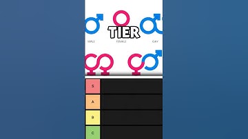 Gender Tier List