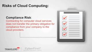 Celebrity Head in the clouds? Managing data risk is a down-to-earth necessity. Profile