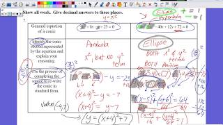 PreCalculus | Unit 10 - Parametric Functions & Conic Sections (Test Review Q7)