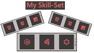 How to Create Slider with HTML, CSS, and JavaScript