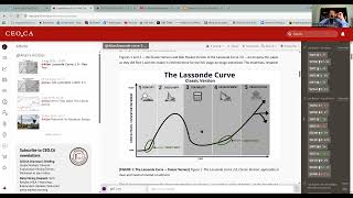Lassonde Curve 2.0 - Part Three Case Studies