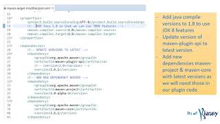 Custom Maven Plugin Development Addmodify Files In Target, Access Dependencies Through Plugin