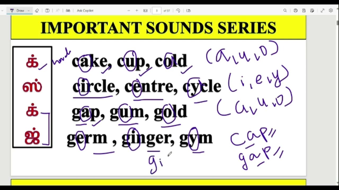 How to Read English Words with Sounds| English Padippathu Eppadi lexplain in tamil