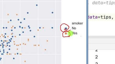 Webjjang Python 09-03 시각화 seaborn - 관계데이터의 크기와 색상 지정(웹짱과 함께하는 파이썬)
