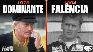 COMO A LOTUS FOI DE MELHOR EQUIPE DA F1 PARA A FALÊNCIA - Linha do Tempo #12 - Primeira Fila