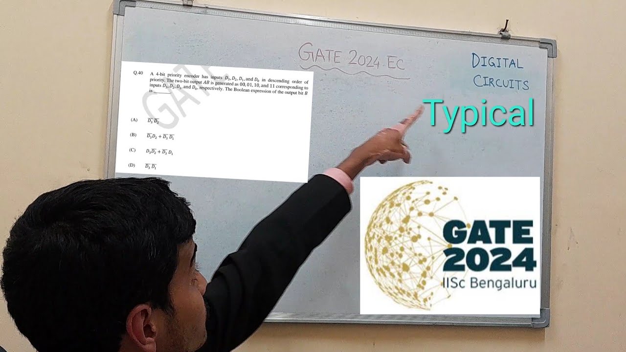 GATE Electronics and Communication(EC) 2024 Question No. 40 Digital ...