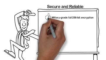 Advanced Hybrid Cloud (Quick)