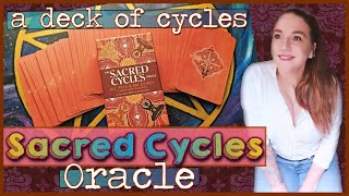 An oracle for that time of the month