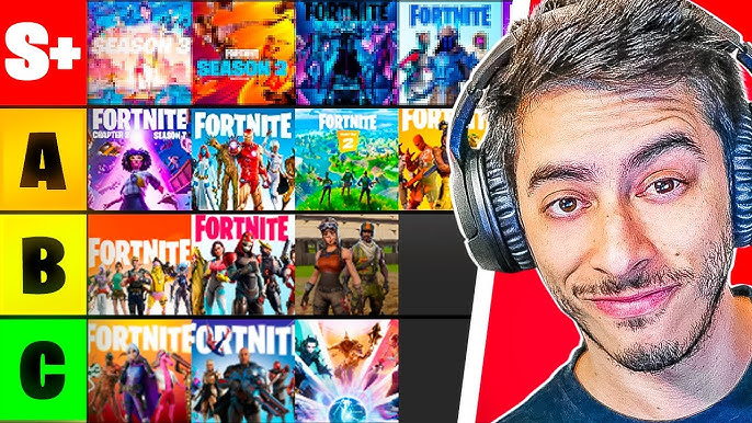 Quem é o melhor jogador de Fortnite do mundo?