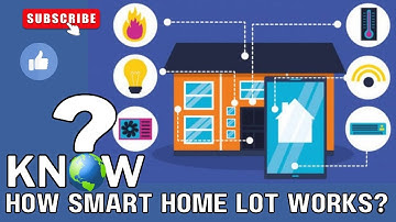 Hoe Smart Home LOt werkt #SmartHome #IoTExplained #InternetOfThings #SmartDevices #ConnectedHome