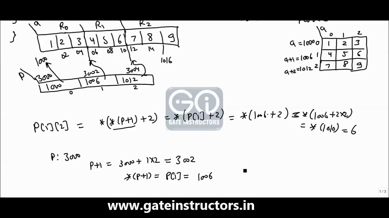 011 Programming Part 5 | Pointer to an Array | Array Pointer - YouTube