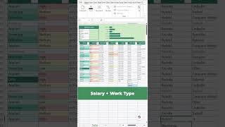 Applying to jobs? Here's what I'd track for every application. #excel excel #jobsearch #jobtracker