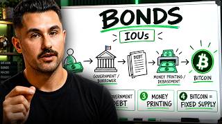 If You Don't Understand Bonds, You Don't Understand Bitcoin