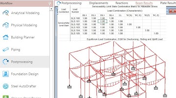 Concrete Building Design with Staad.Pro RCDC _ Duplex_Load Combination_Eurocode.