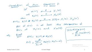 Full Digital Signal Processing: Session 54 Guide
