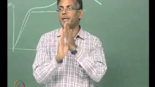 Mod-06 Lec-02 Design Against Accidental Loads - 2