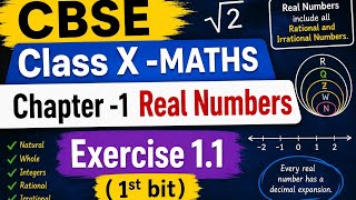 CBSE CLASS 10TH MATHS CHAPTER -1 Real Numbers Exercise 1.1 ( 1st bit)