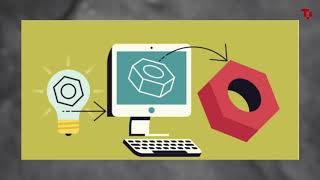 What is prototyping and how important is it?