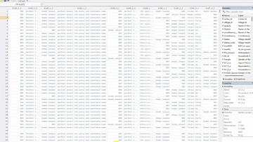 How to Remove Value Labels in Stata #RemoveValueLabels