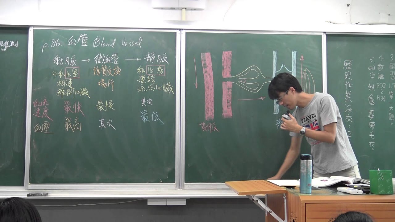 國一上生物4-3動物的物質運輸(5)-血管