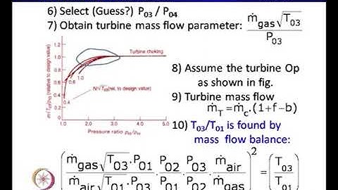 Lec34: Engine component matching and Sizing #CH24SP #swayamprabha