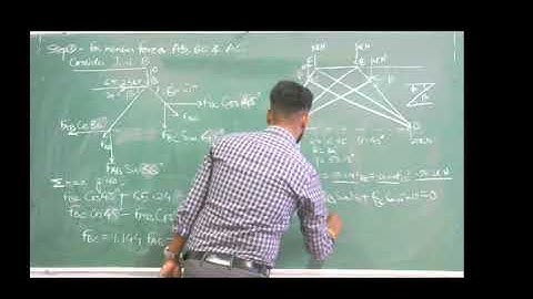 Lec_12 Analysis of Compound Truss