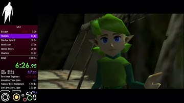 Ocarina of Time MST Speedrun in 1:59:03