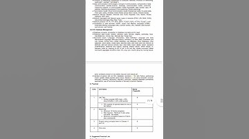 Computer science CBSE deleted syllabus for class 12 session 2023-24 #python #class12 #cbse #syllabus