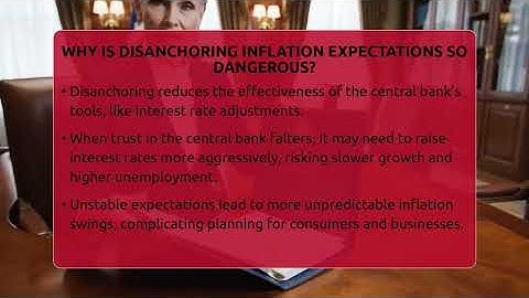 Why Is Disanchoring Inflation Expectations So Dangerous? - Inflation Insight Channel