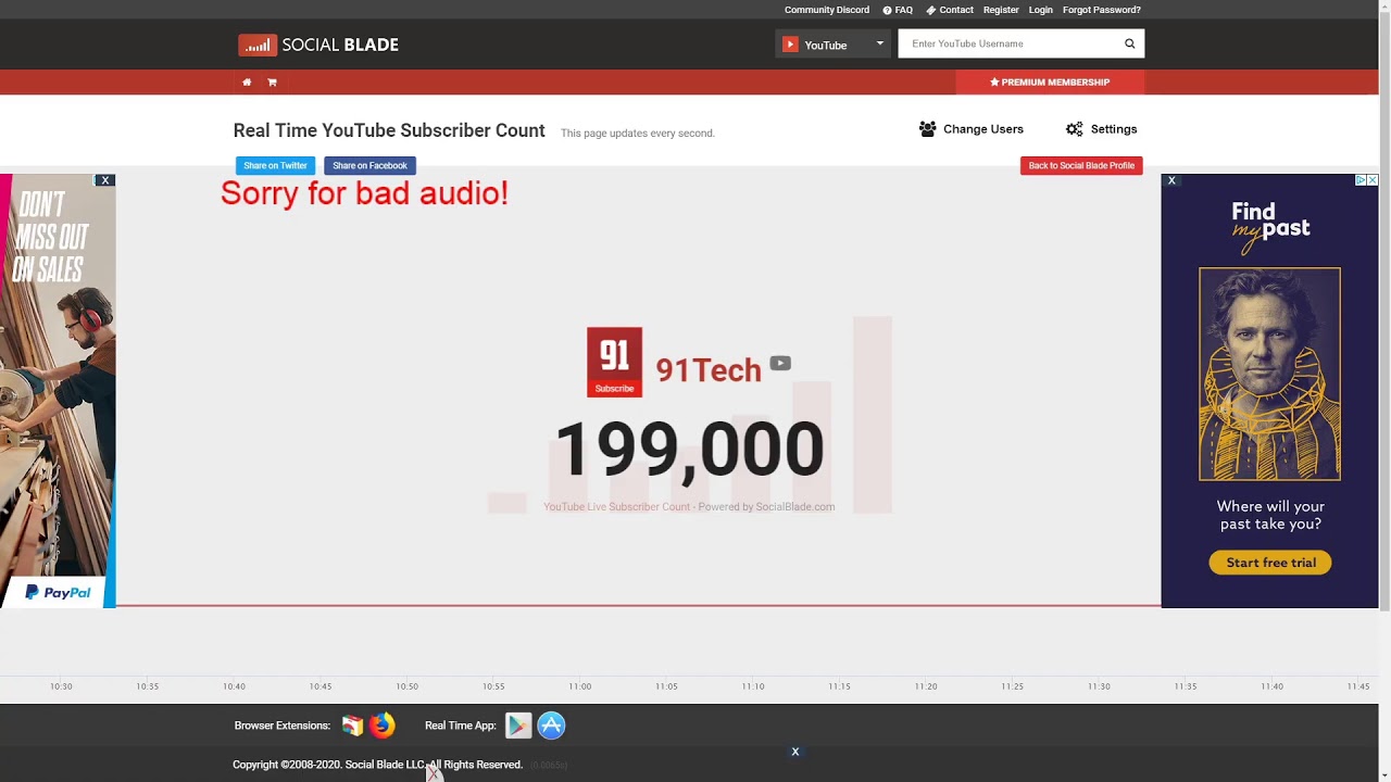 91 Tech hitting 200K LIVE (91 tech live sub count)
