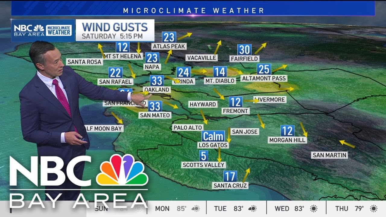 Forecast: Warmer Temps, Sierra storms drift west