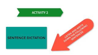 Word and sentence recognition test unit 3