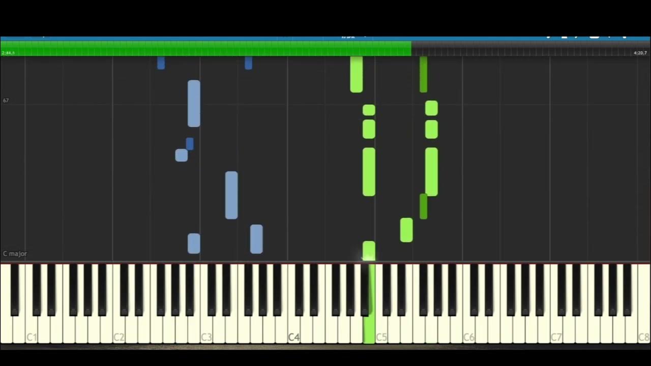 Cover midi. Cover midi. Cover midi. Midi формат. Cover midi.