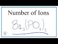 Ionic Compounds and Their Properties