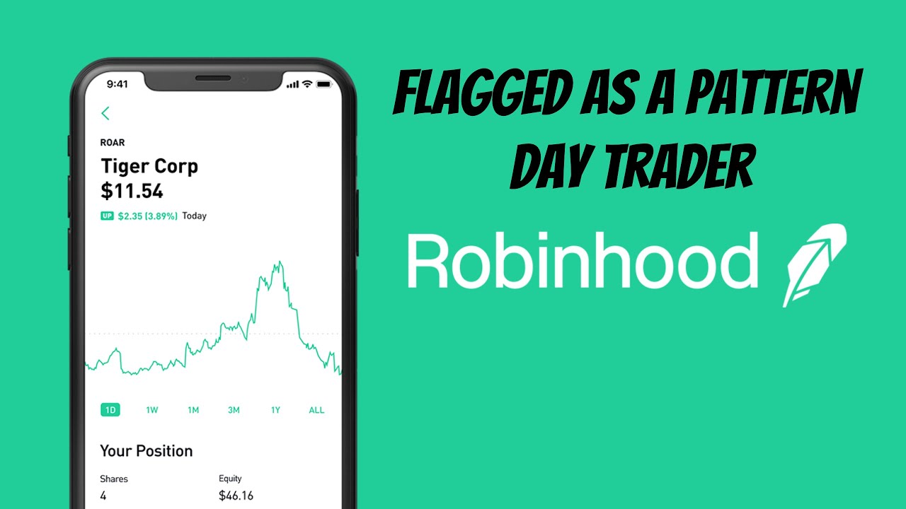 bitocin day trade robinhood