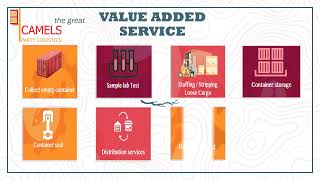 3pl & value added En