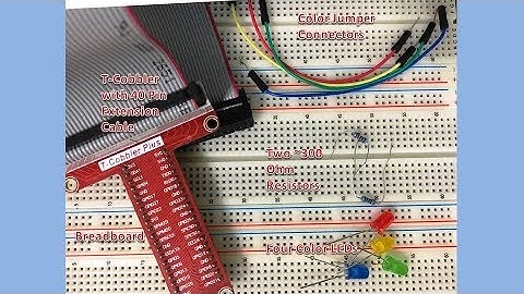 Water Level Monitor using Raspberry PI - Part 2