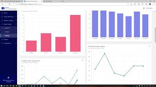Ascertus iManage Training - iManage Threat Manager Profile